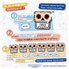 fiesta de los muertos dos - blackrock