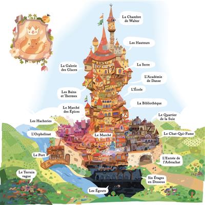 Donjons_&_Chatons_Ville