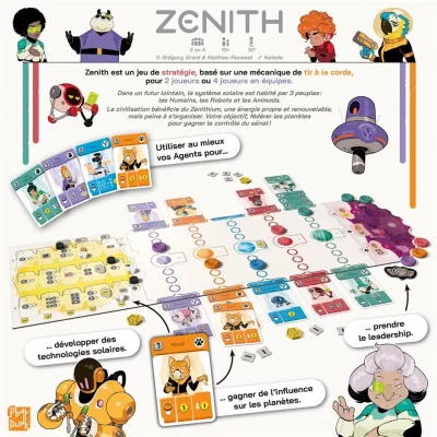 zenith2